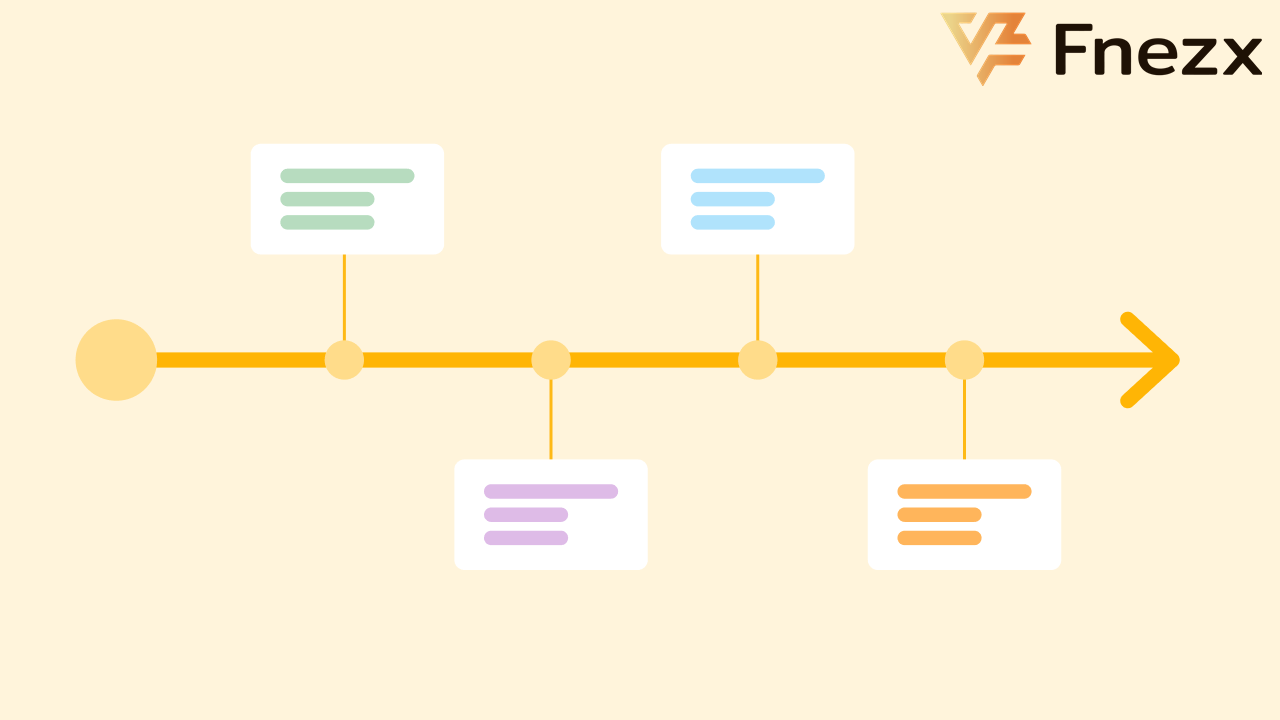 Product-Development-Roadmaps